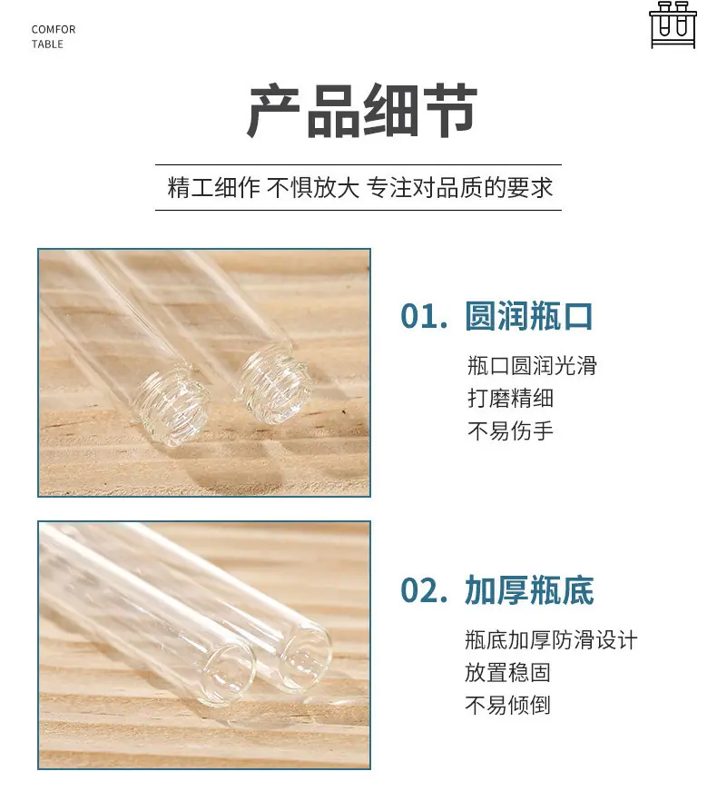 (2)
