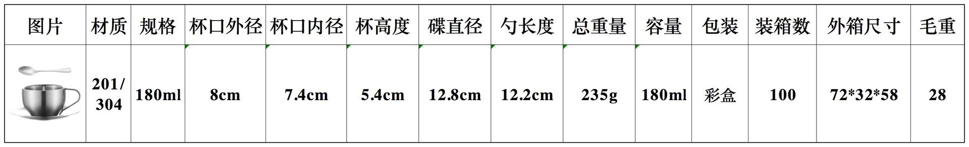 CJ-JT-OSKFB欧式咖啡杯三件2.1.png