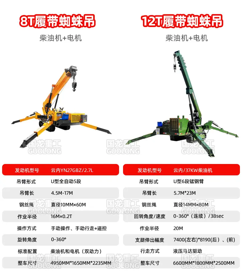履带蜘蛛吊3TW详情新国龙_06.jpg