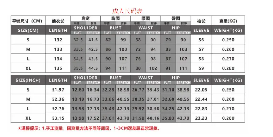 成人
