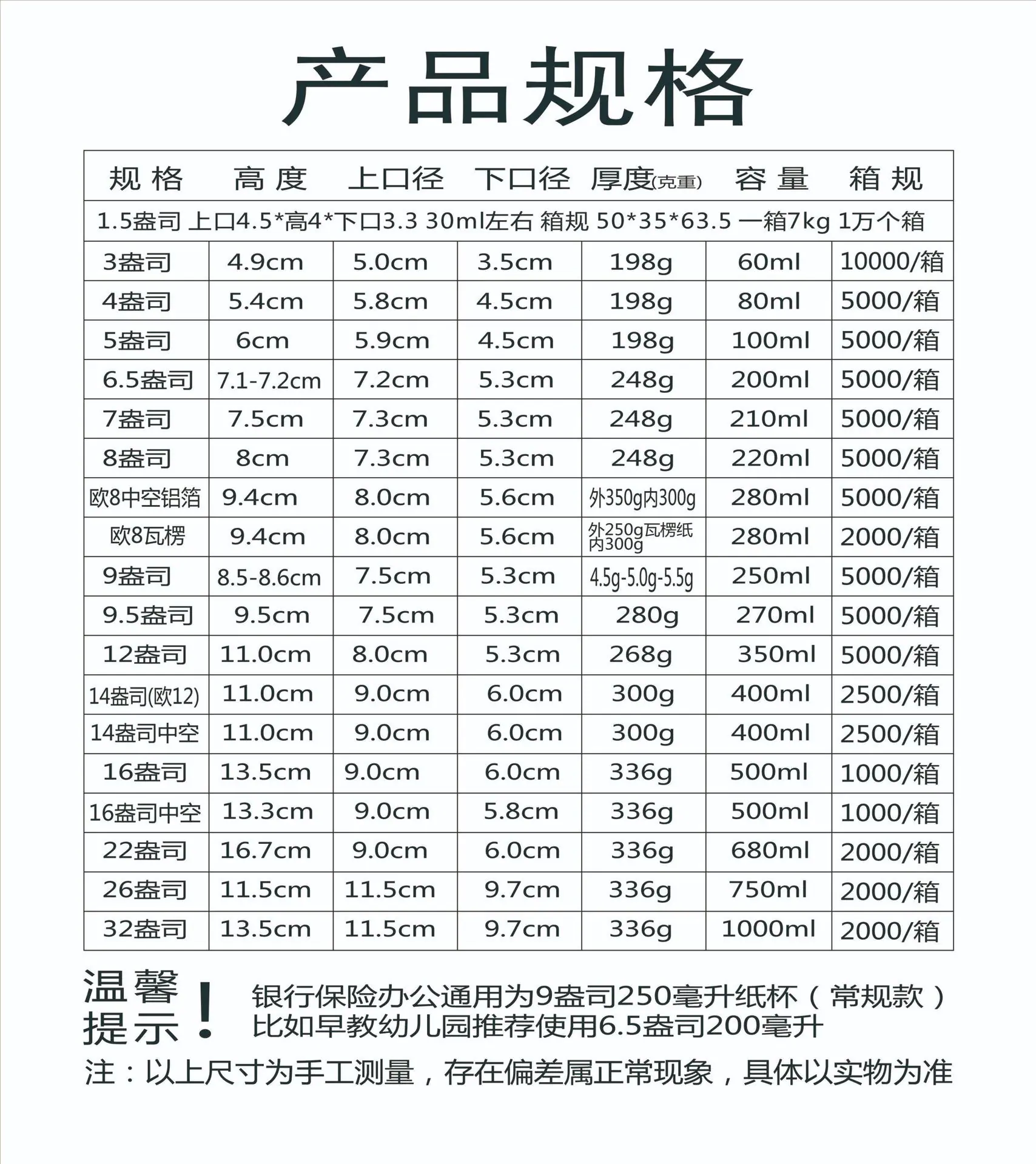 尺寸