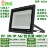 Holofote com Sensor, Holofote com Sensor de Corpo Humano, Holofote Pir, Holofote com Sensor, Luz Externa com Sensor de Corpo Humano