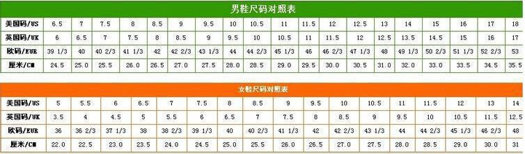 尺寸表