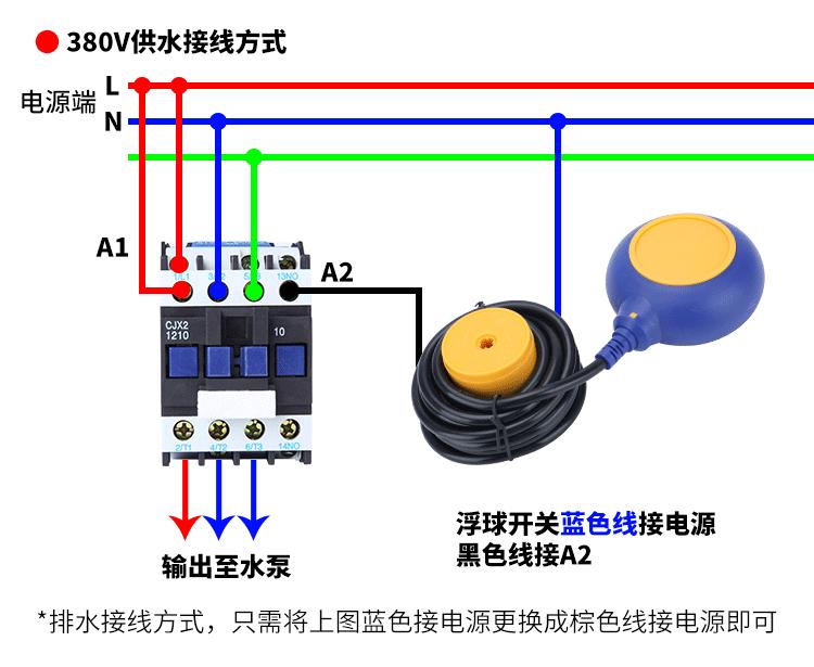 圆形浮球开关_11.gif