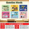 Decoração de Sala de Aula do Canto de Inglês, Biblioteca de Livros Ilustrados em Inglês, Instituição Educacional, Adesivos de Parede Culturais para Sala de Aula