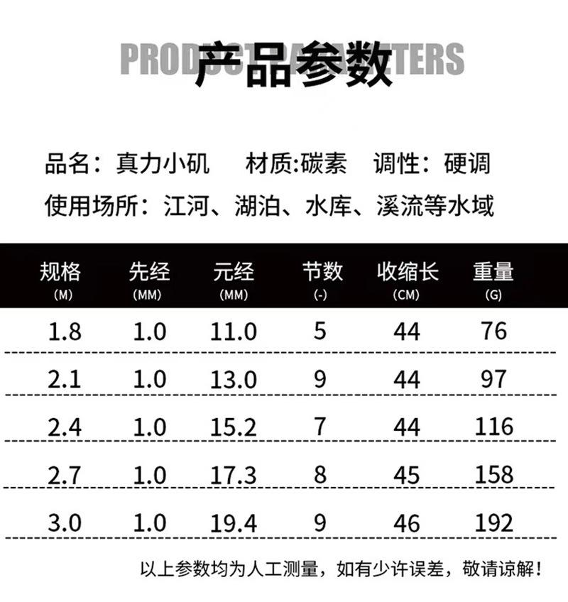 2e3702458c7365cc53f1ededda17c3