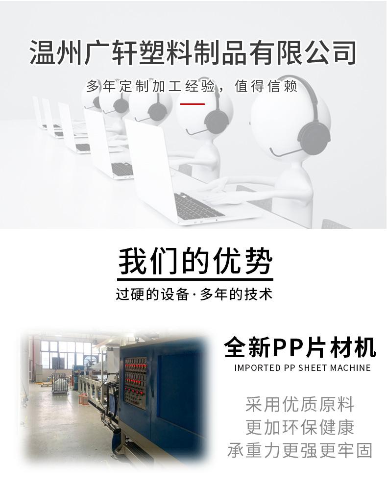 广轩详情页