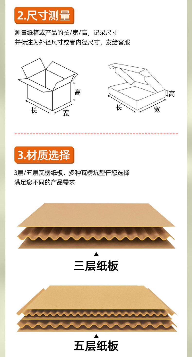 纸箱纸盒综合详情-1_10.jpg