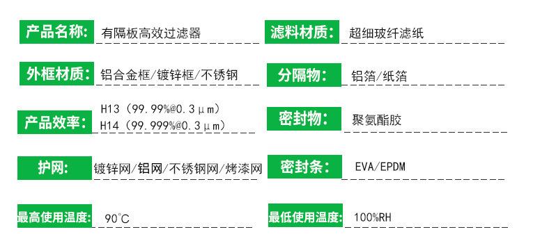 高效有隔板参数.jpg
