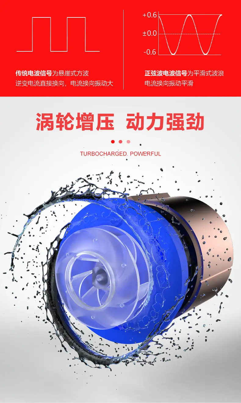 变频水泵详情设计2_06.jpg