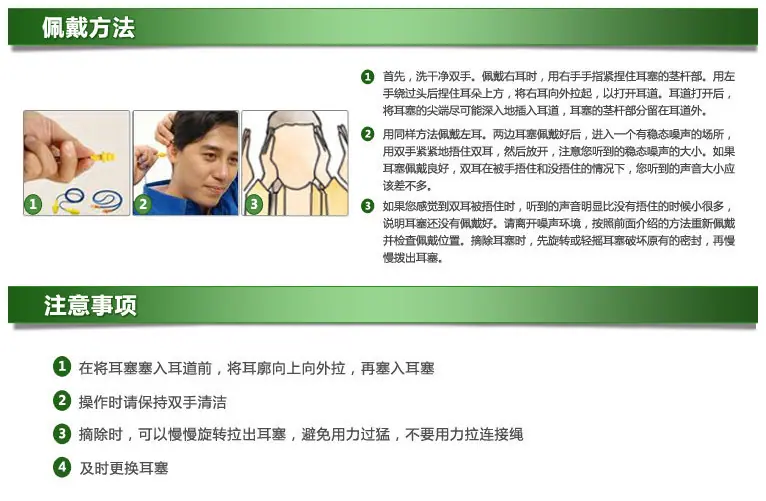 佩戴方法和注意事项
