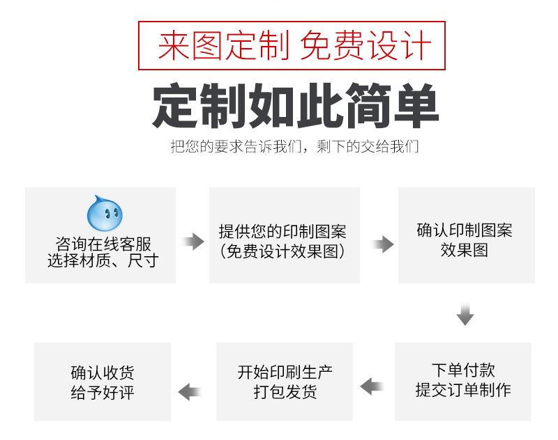 定制印花(详细图)_04