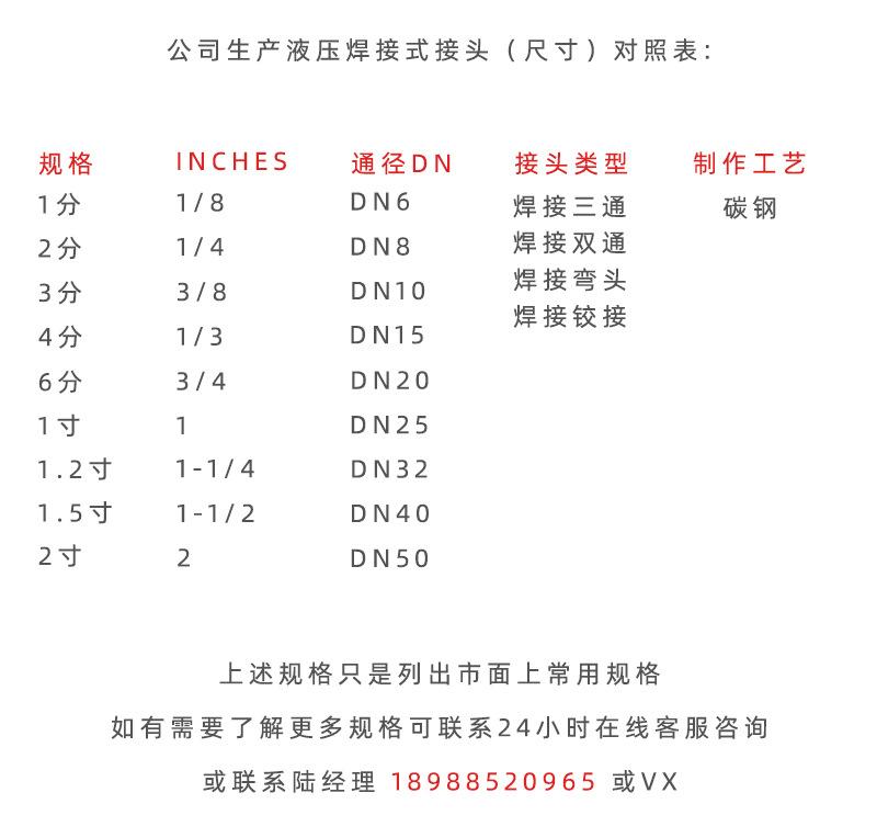 4月份焊接式接头详情_02