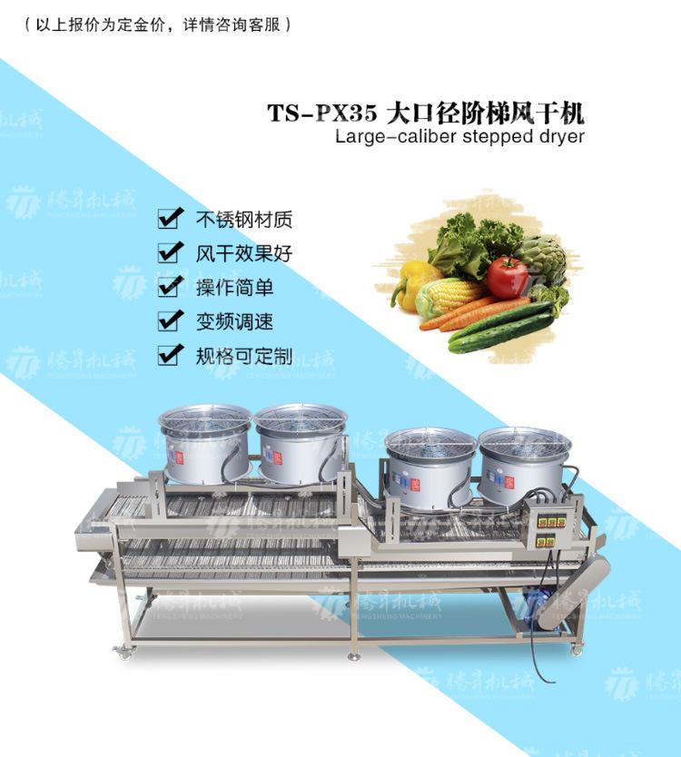 TS-PX35-大口径阶梯风干机-详情页(750px)_01
