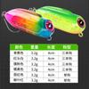 Isca Zigzag Automática para Iniciantes, Isca Artificial, Micro Isca, Isca para Cachorro, Isca Pencil Minnow, Isca de Pesca, Equipamento de Pesca