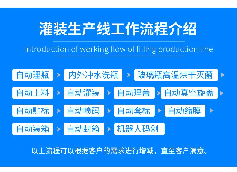全自动酱料灌装线19.jpg