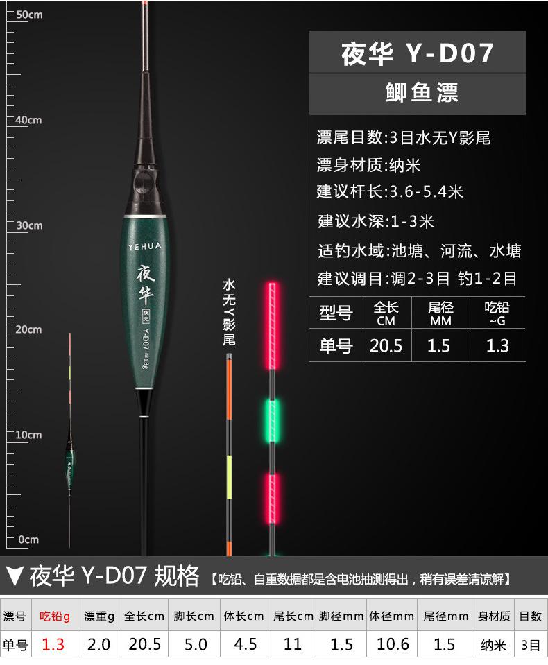电子漂-详情_11.jpg