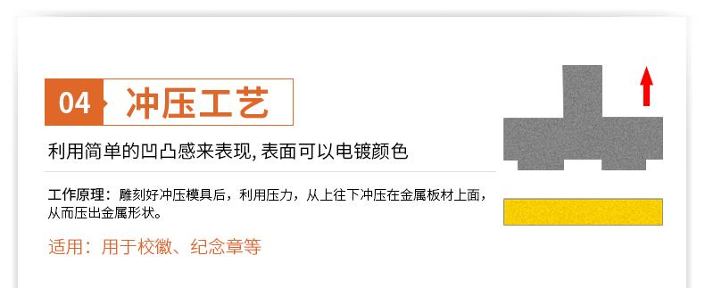 徽章详情011.gif