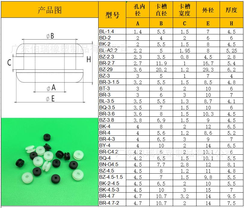 伯瑞护线圈1-4.7