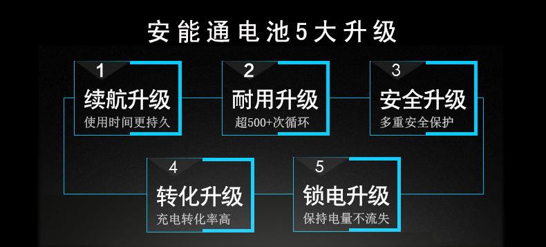 5大升级3