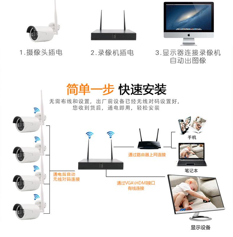 监控摄像机 (1)