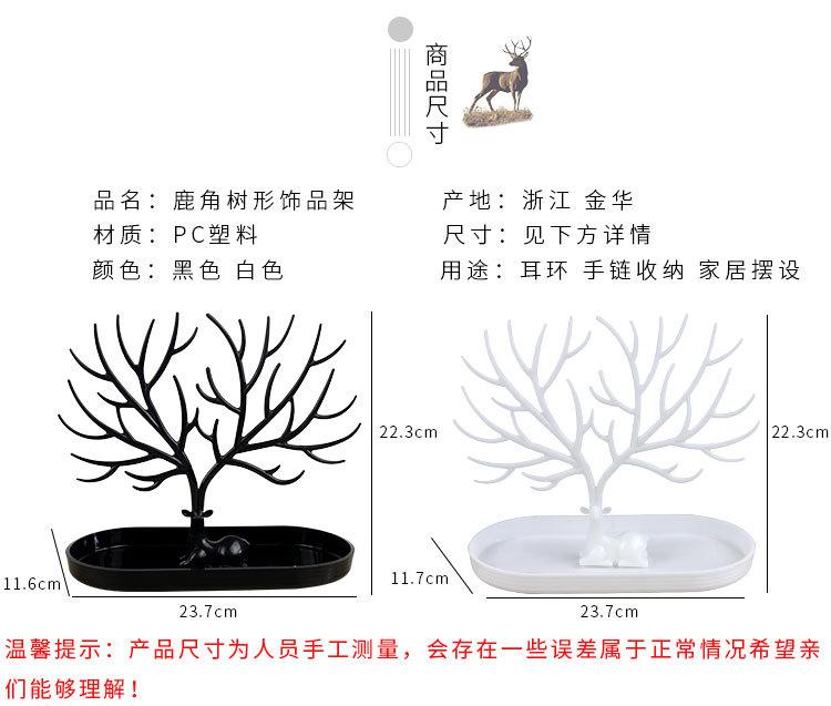 详情