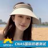 OVANCY Sombrero de Sol Japonés con Sombreado Fuerte Anti-UV para Mujer, Sombrero de Sol de Verano Anti-UV con Ala Grande para Sombreado Facial, Sombrero Calado