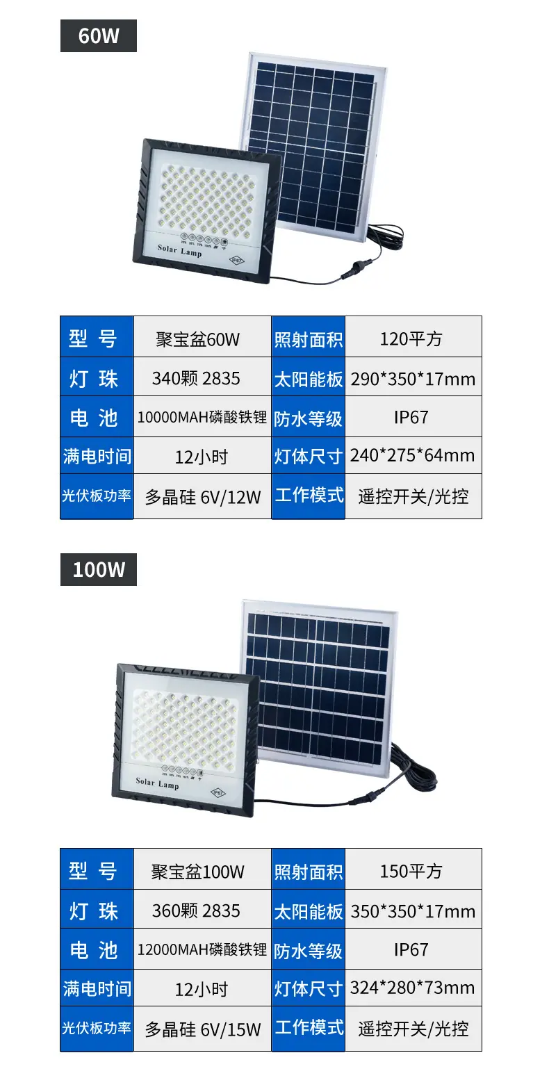太阳能投光灯详情1_14.jpg