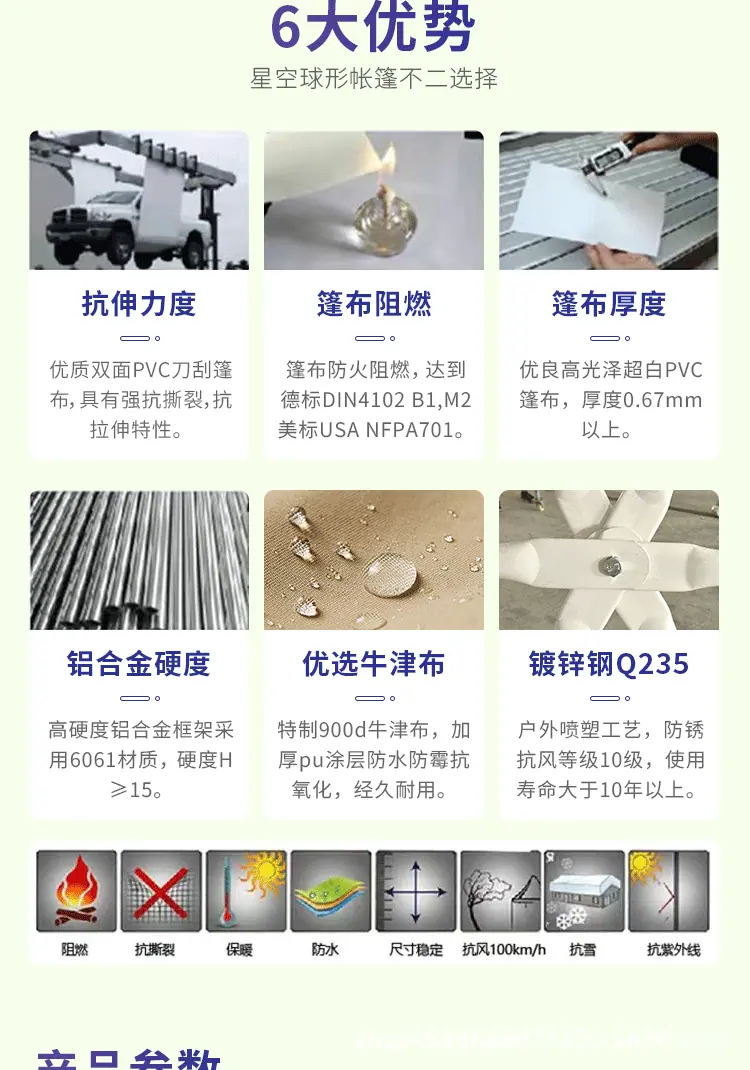 球形帐篷详情页_03.gif