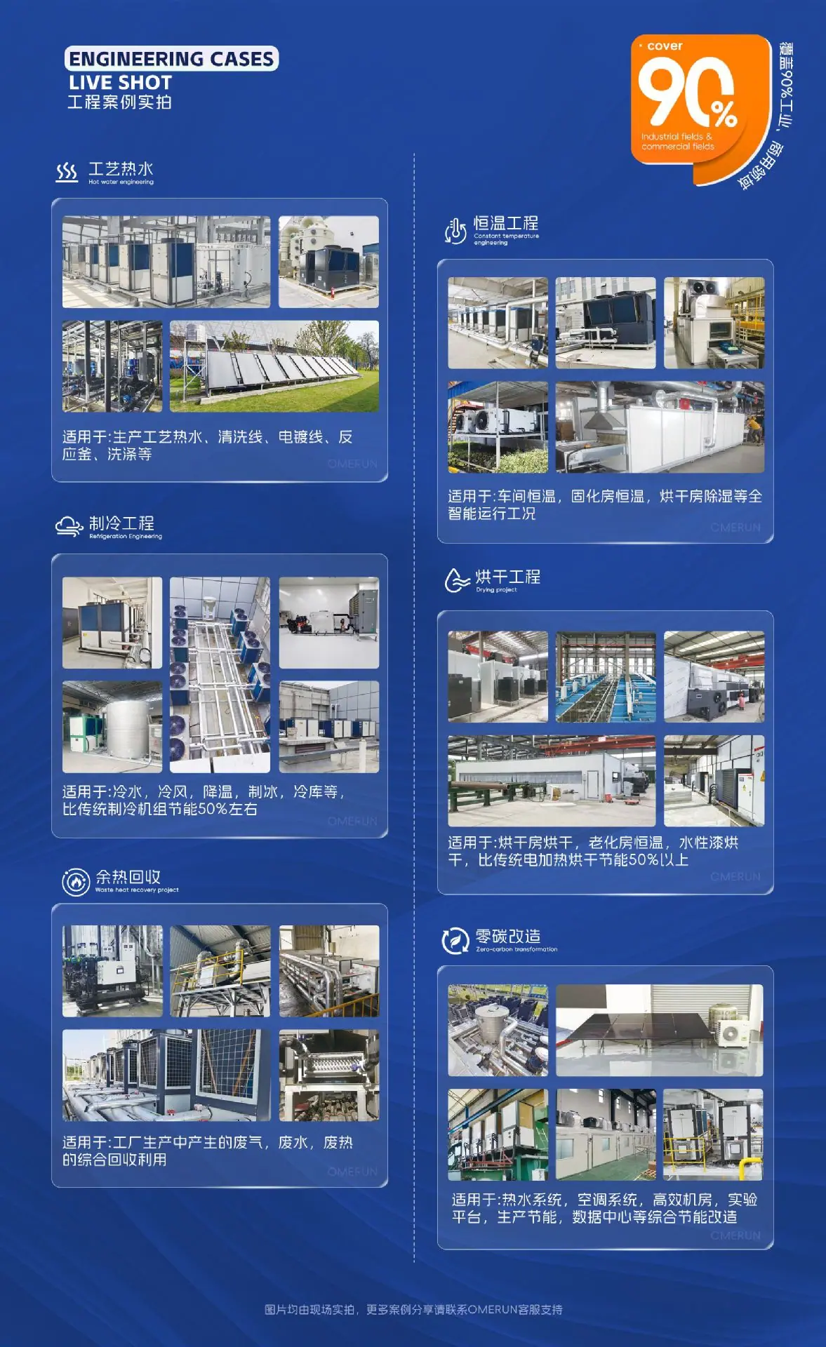 part-04