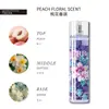 Série S Perfume TK Transfronteiriço Fragrância de Marca Grande Spray Fragrante Mais Vendido Muitos Aromas Exportação Comércio Exterior Sensação de Alto Padrão Atacado Produtos em Estoque