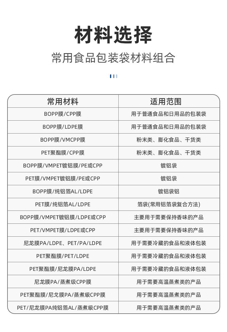 成美卷膜详情(1)_03