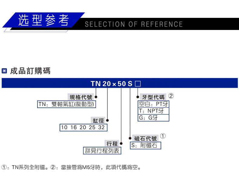 天猫详情页_02.jpg