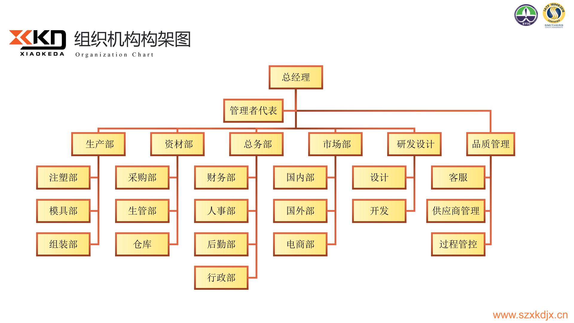 苏州晓珂达2024_05.jpg