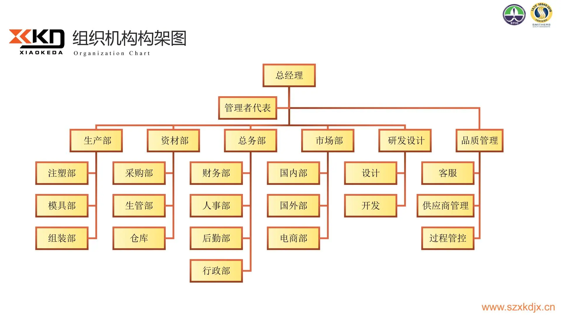 苏州晓珂达2024_05.jpg