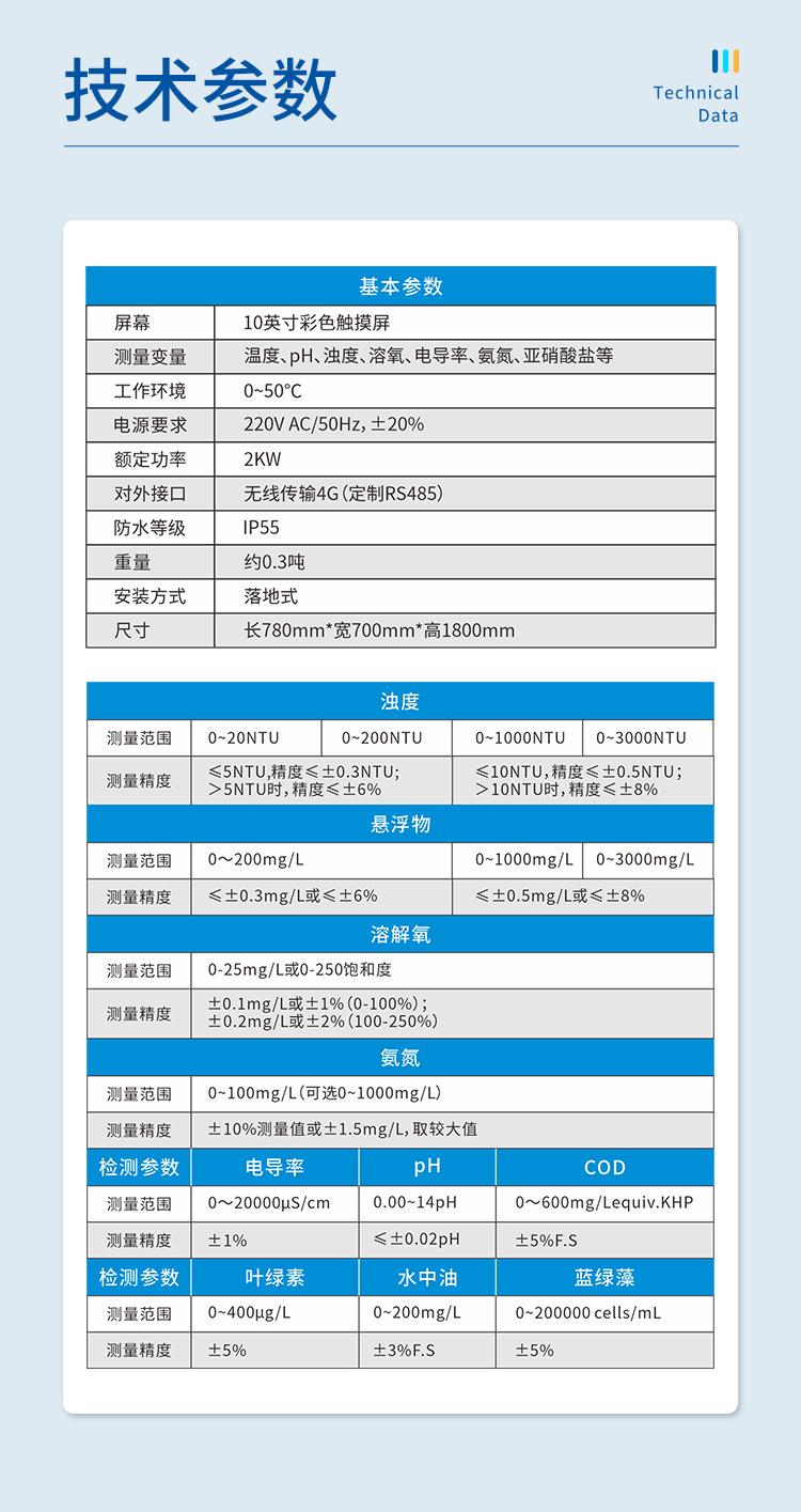 LH-G8815详情页_05.png