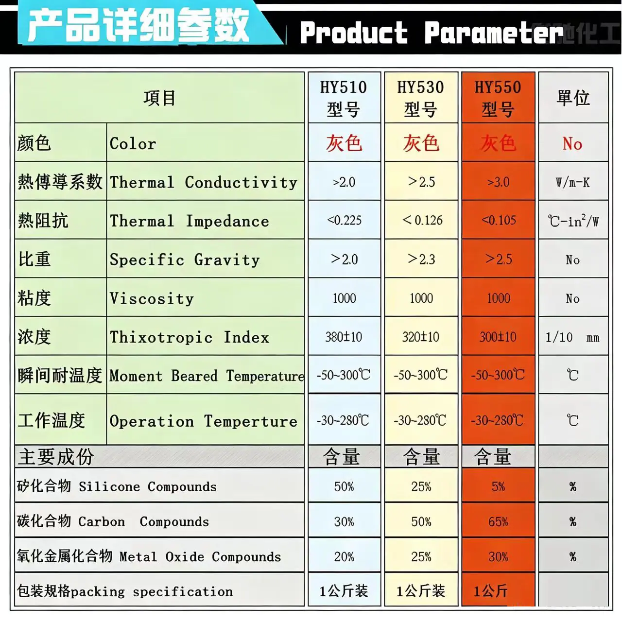 灰色硅脂6..jpg