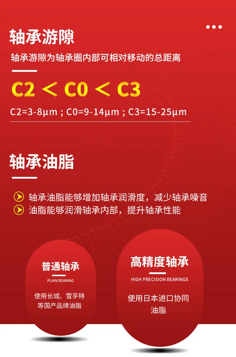 轴承详情页_11.jpg