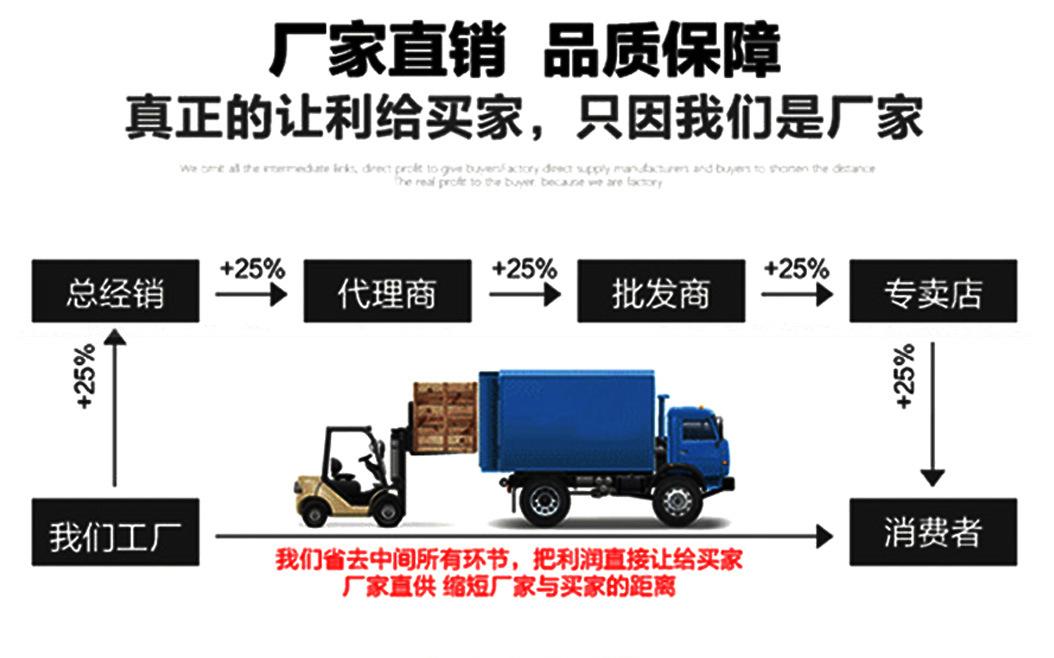 mmexport1556525757620.jpg