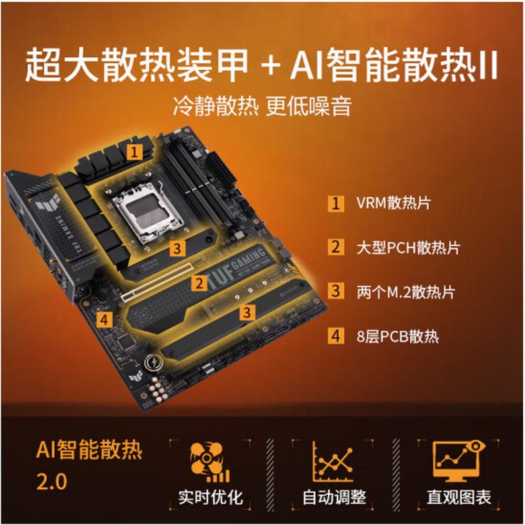 TUF GAMING X670E-PLUS WIFI_03