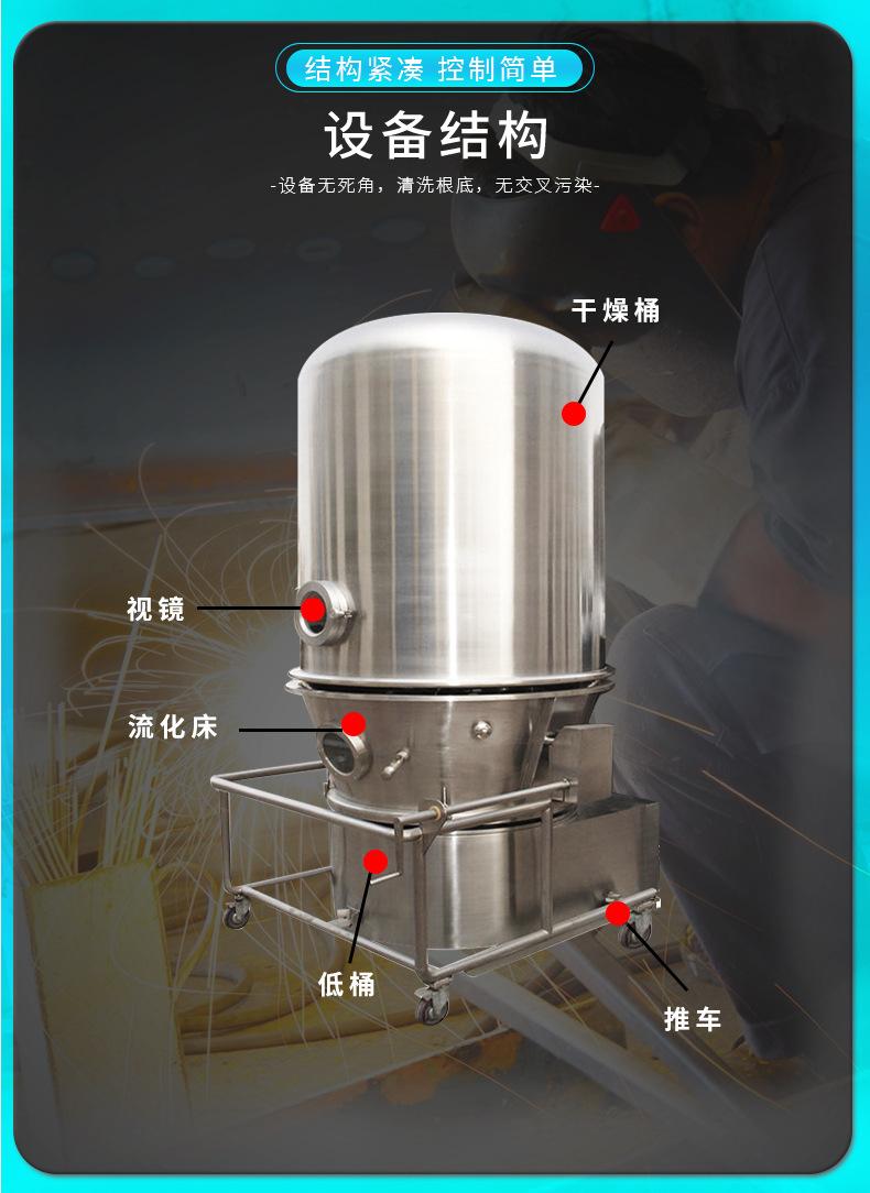 沸腾干燥机