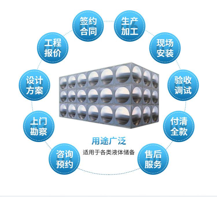 详情6
