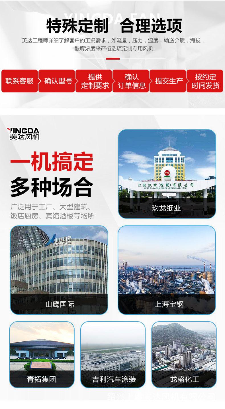 工业离心风机_details_06.jpg