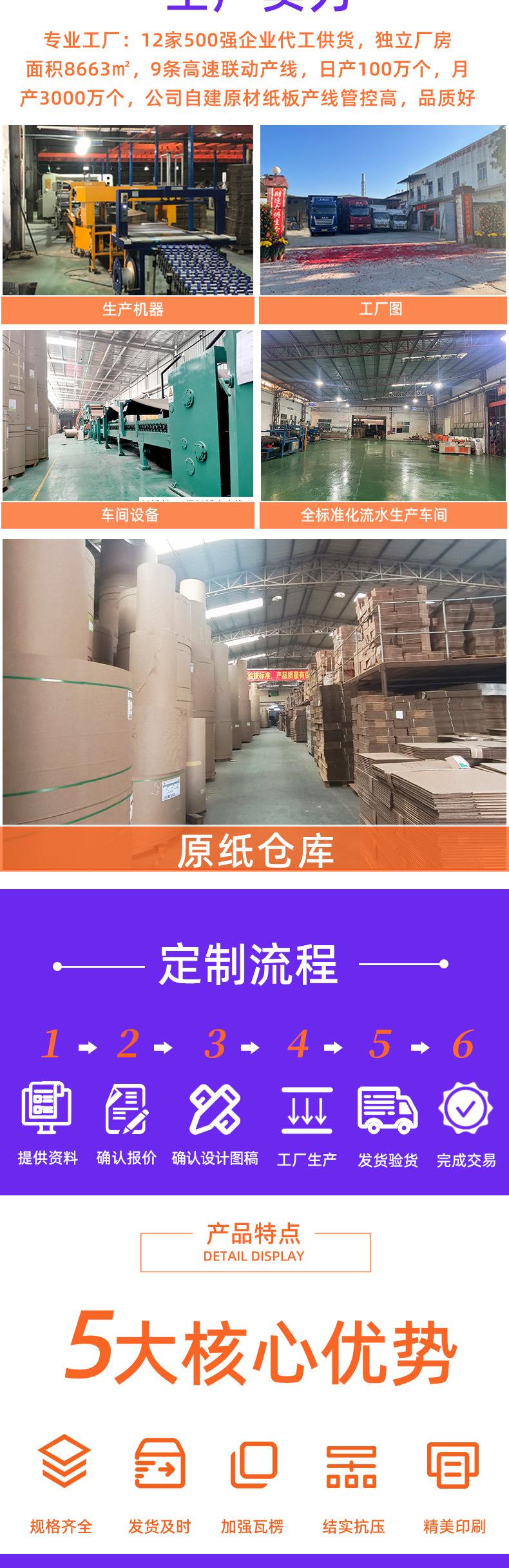 飞机盒现货-详情页psd_03