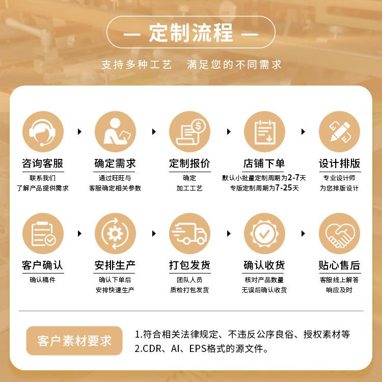 定制流程定.jpg