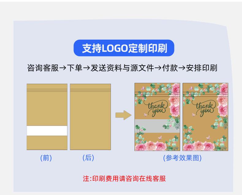 镀铝牛皮纸八边封_14.jpg