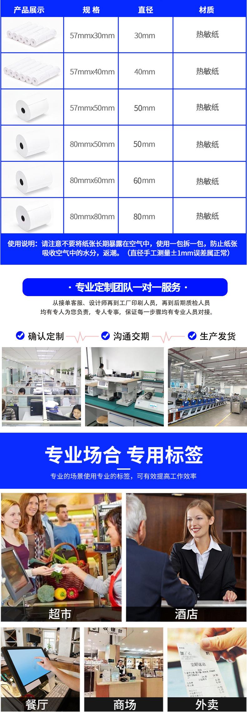 产品介绍2
