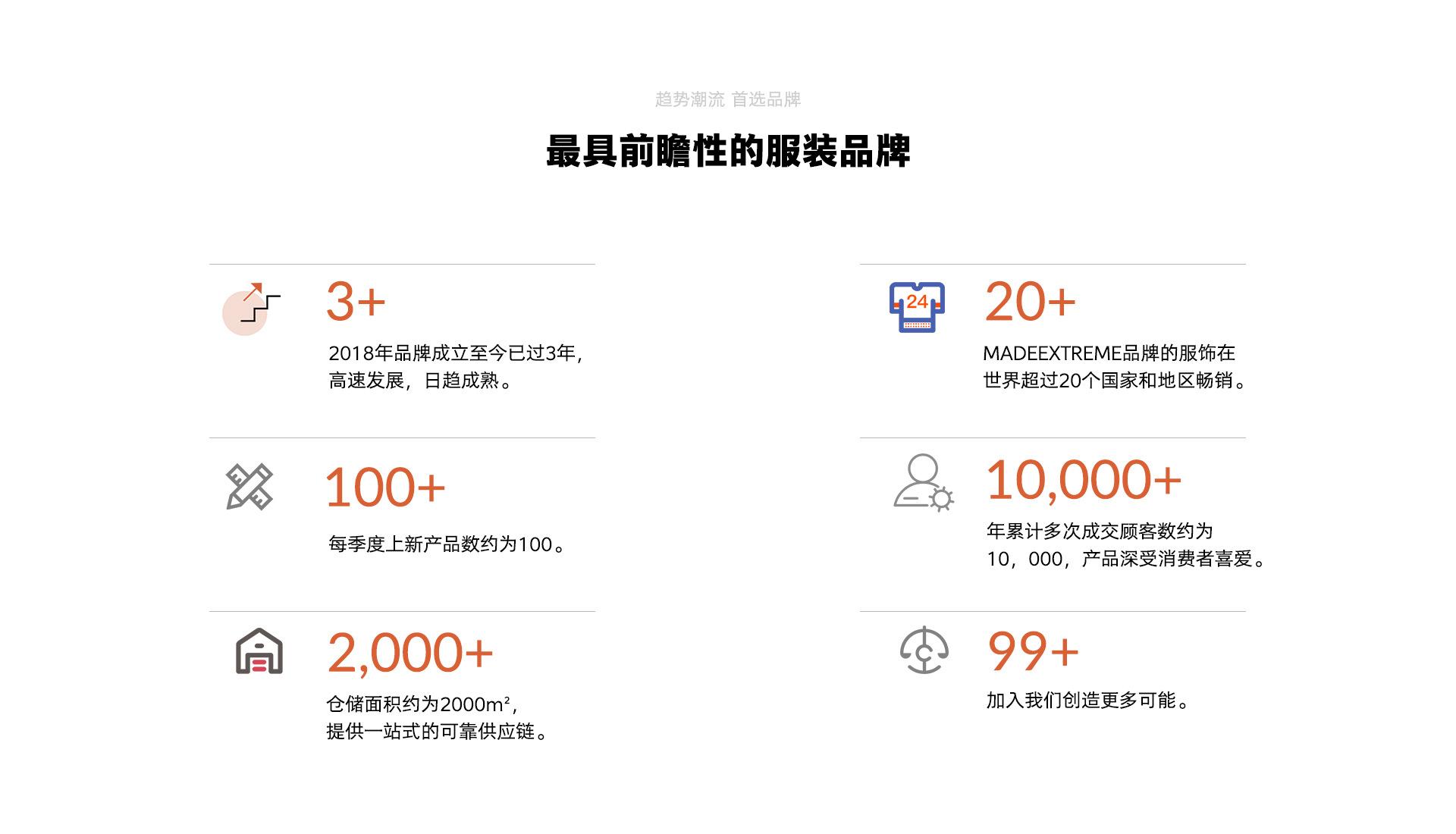详情页封面