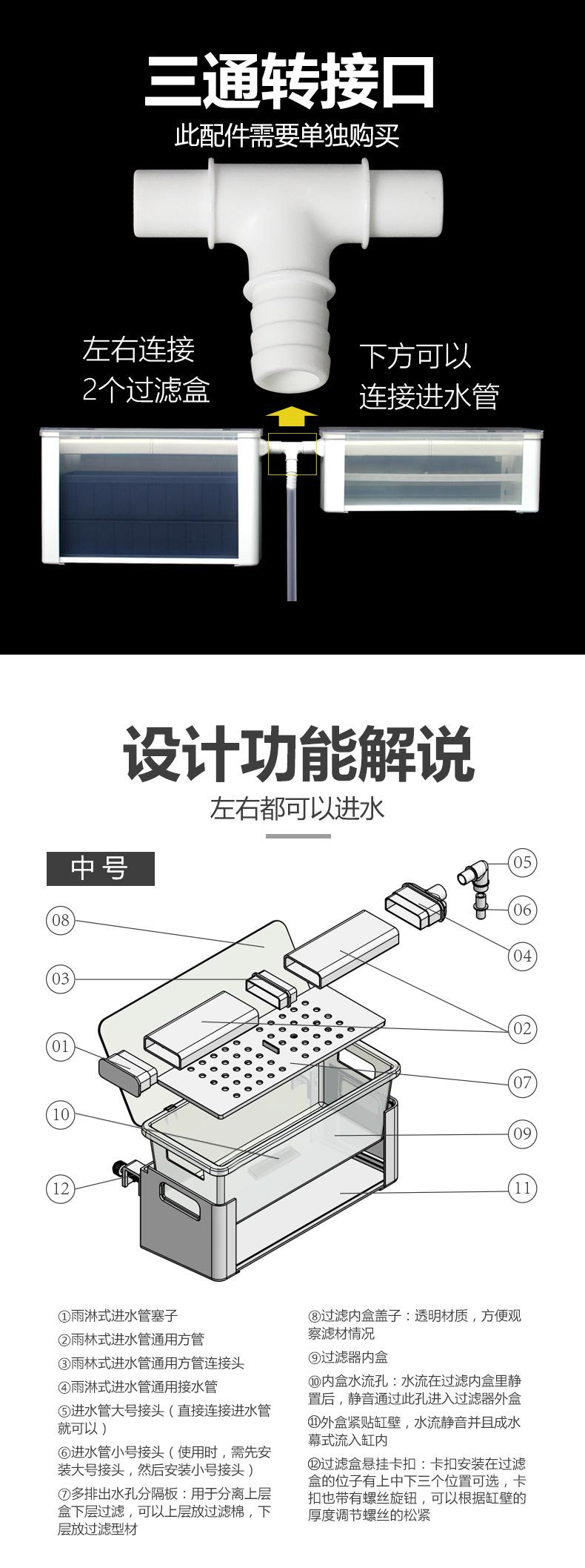 水幕式过滤盒-中号和大号---2022年_02