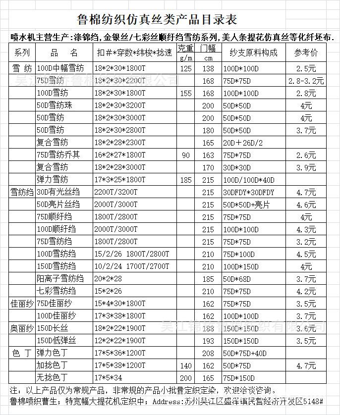 全涤雪纺类类目录表无联系方式.png